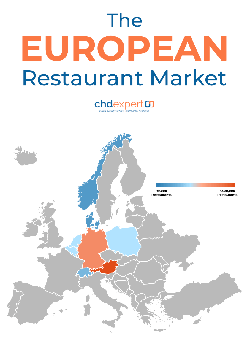 The ulltimate Guide to Foodservice Restaurant Data in Europe
