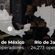 Perspectivas de la industria de restaurantes en Ciudad de México y Río de Janeiro