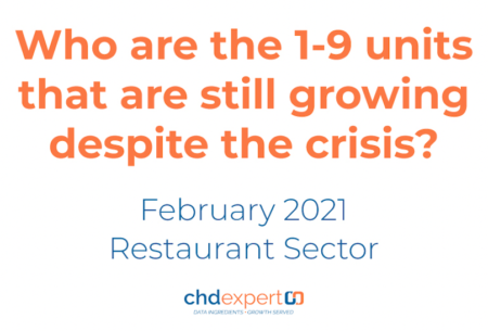 Independent foodservice data – Which ones are growing despite the crisis?