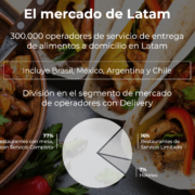 Burger Boom in UK - DE - ES