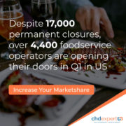 Closures Q1 2021 - US & Canada