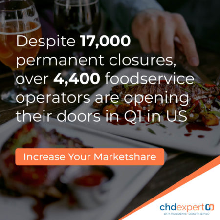 Closures Q1 2021 – US & Canada