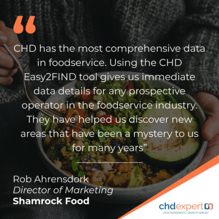 CHD testimonial